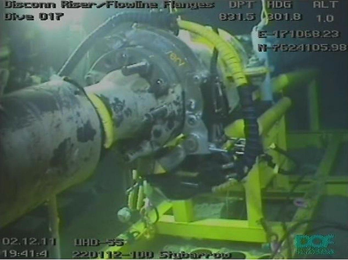 The FBC-300 clamped on the riser flange at 830 metres